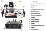 Stacja lutownicza na podczerwień JOVY RE-7500 ze stołem roboczym do PCB