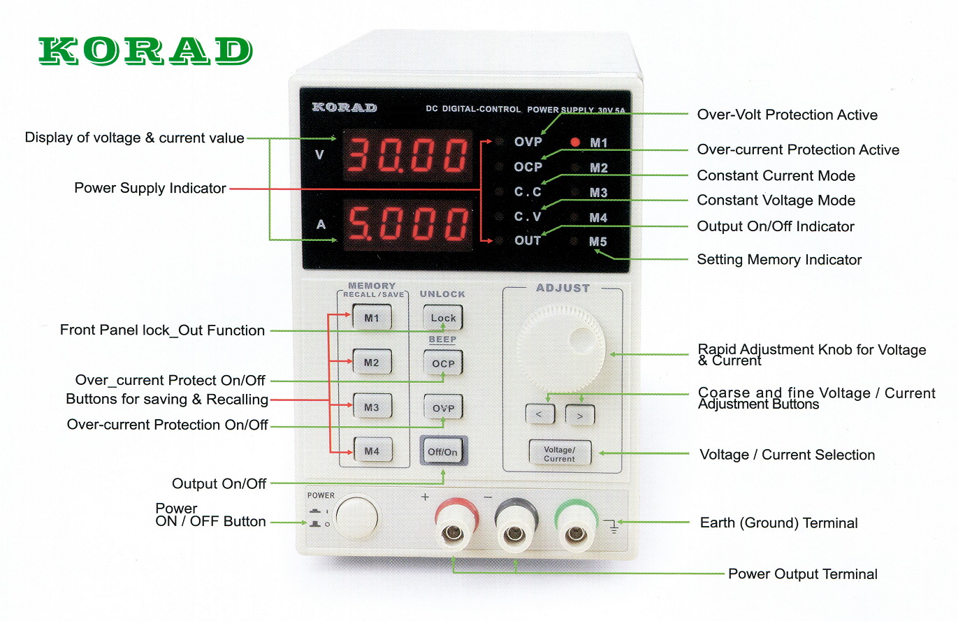 Zasilacz laboratoryjny Korad KA6005D