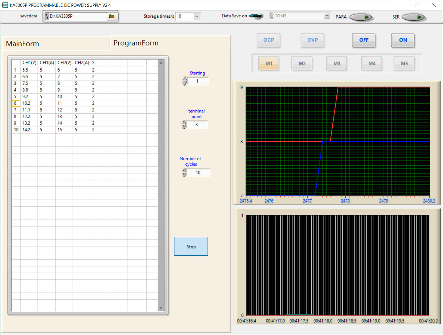 Podwójny zasilacz Korad KA3305P 2x 30V 5A z programowalnym USB RS232