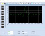 Generator funkcji Siglent SDG810 1CH 14bit, 125MSa/s, 10MHz