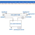 Tuba laserowa CO2 50 W do lasera grawerującego XM-3020